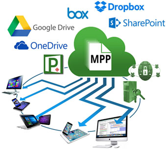 Where to buy Msoffice Project Standard 2010